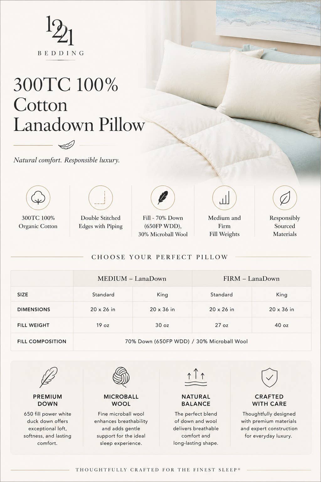 Luxury Wool Down Pillow – Temperature Regulating