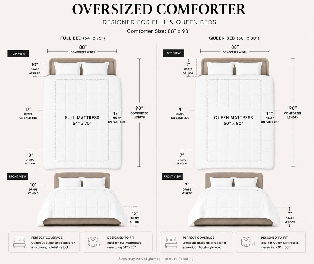 Down Alternative Comforter – All-Season Weight - Breathable