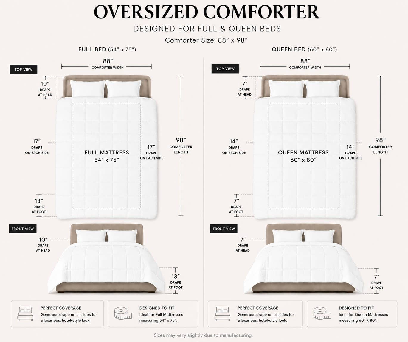 Down Alternative Comforter – All-Season Weight - Breathable