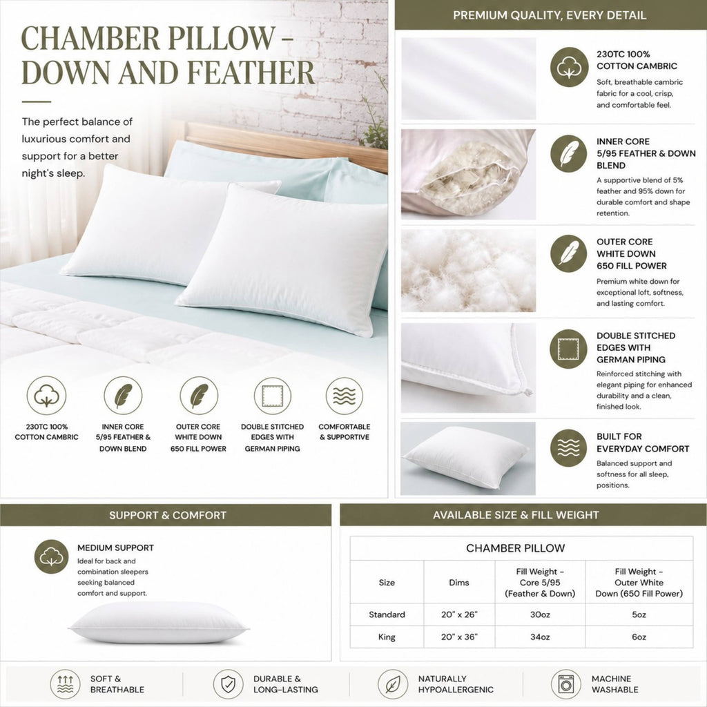 Hotel Chamber Pillow – Dual Core Support – Luxurious Comfort