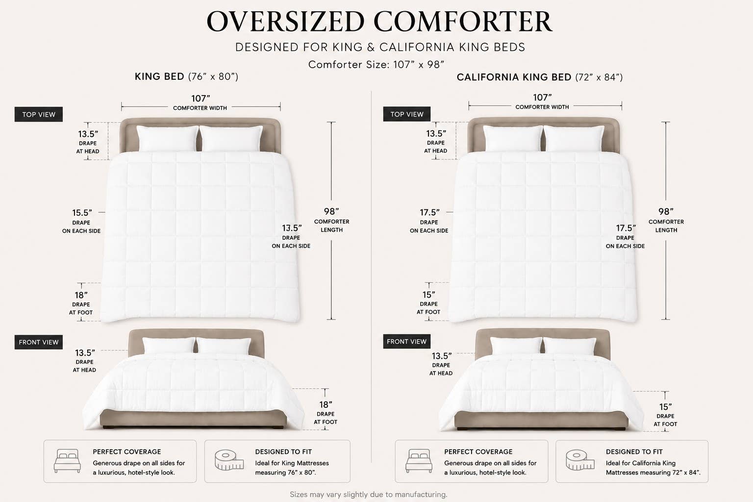 Down Alternative Comforter – All-Season Weight - Breathable